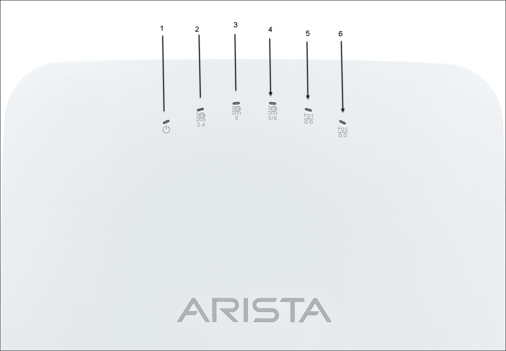 Arista AP-C360 Wi-Fi 6E Wi-Fiアクセスポイント 本体 Wi-Fi Access Point C-360 - Access Point Overview - Arista